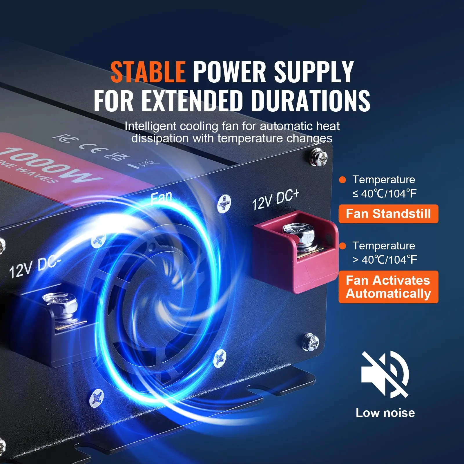 VEVOR Pure Sine Wave Inverter, 1000 Watt, DC 12V to AC 120V Power Inverter with 2 AC Outlets 2 USB Port 1 Type-C Port, Remote Control for Small Home Devices like Smartphone Laptop, CE FCC Certified - Image 5