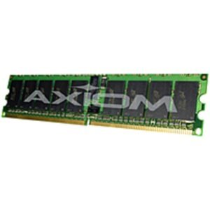 Server Memory (RAM)