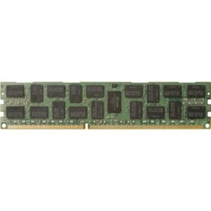HP 16GB (1x16GB) DDR4-2133 MHz ECC Registered RAM - For Desktop PC - 16 GB (1 x 16 GB) DDR4 SDRAM - ECC - Registered